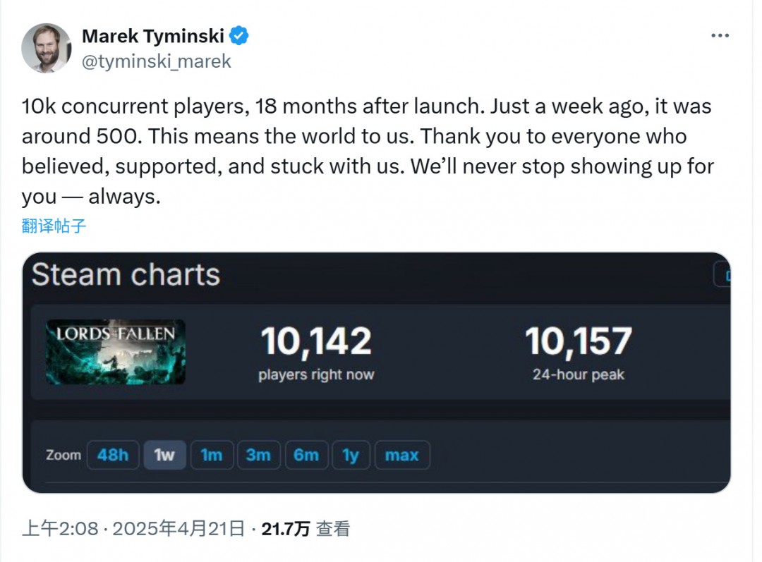 《堕落之主》大更新后 Steam在线数据超之前20倍