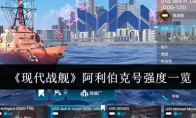 《现代战舰》阿利伯克号强度一览