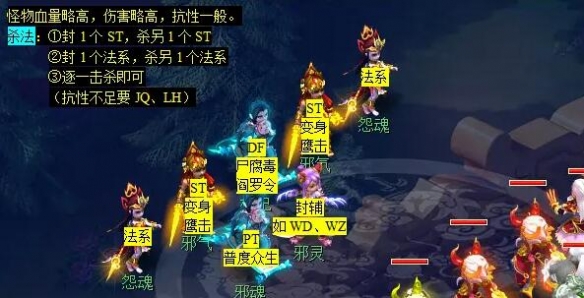 《梦幻西游》玲珑结之愿任务攻略