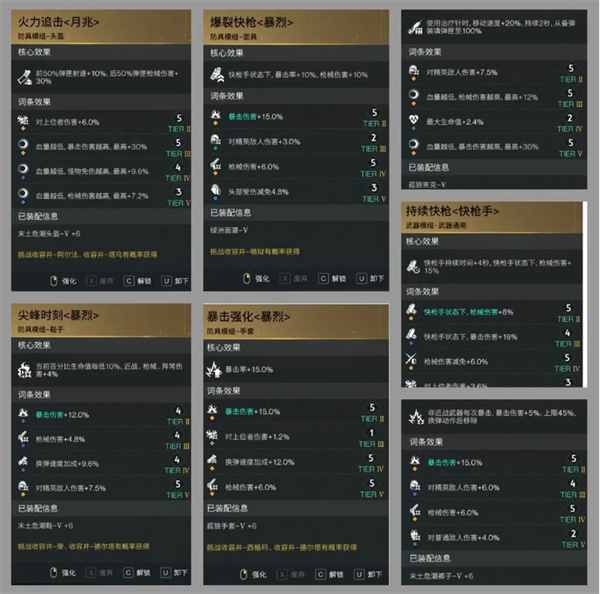 《七日世界》猎食者流派模组选择搭配