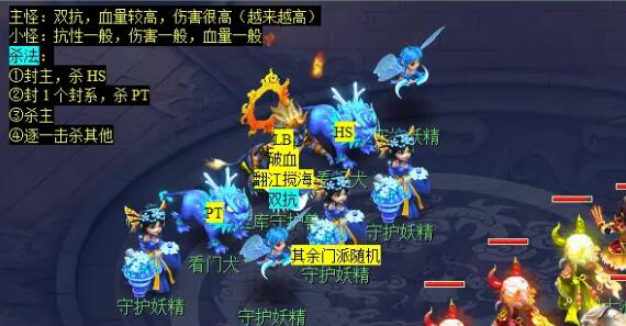 《梦幻西游》天罡印之谋任务攻略