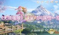 《无限暖暖》课堂时间属性一览