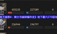 《地下城堡4：骑士与破碎编年史》地下墓穴270层攻略