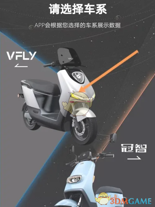 《雅迪智行》设置车系方法