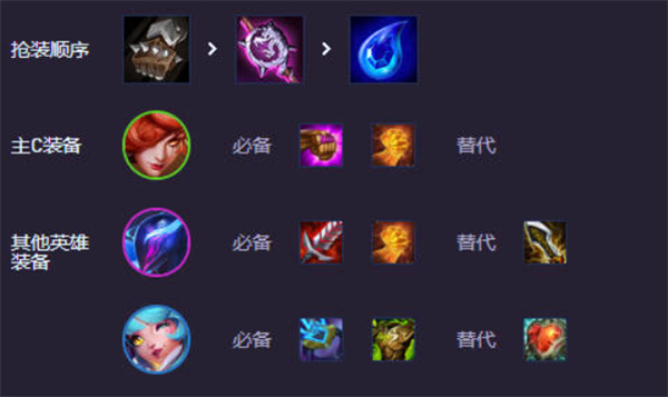 《云顶之弈》强音争霸音刺卡特阵容推荐