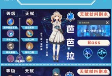 《原神》优菈全面培养攻略（从属性搭配到装备选择，打造最强优菈！）
