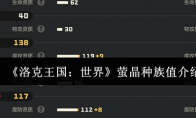 《洛克王国：世界》：萤晶种族值介绍