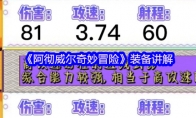 《阿彻威尔奇妙冒险》：装备讲解