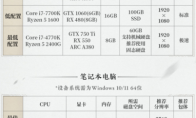 燕云十六声公测电脑配置要求速览 燕云十六声电脑配置不足云游戏推荐