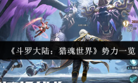 《斗罗大陆：猎魂世界》：势力一览