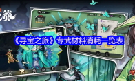 《寻宝之旅》：专武材料消耗一览表