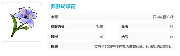 《开放空间》罗塔花园广场采集物图鉴
