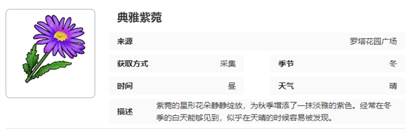《开放空间》罗塔花园广场采集物图鉴