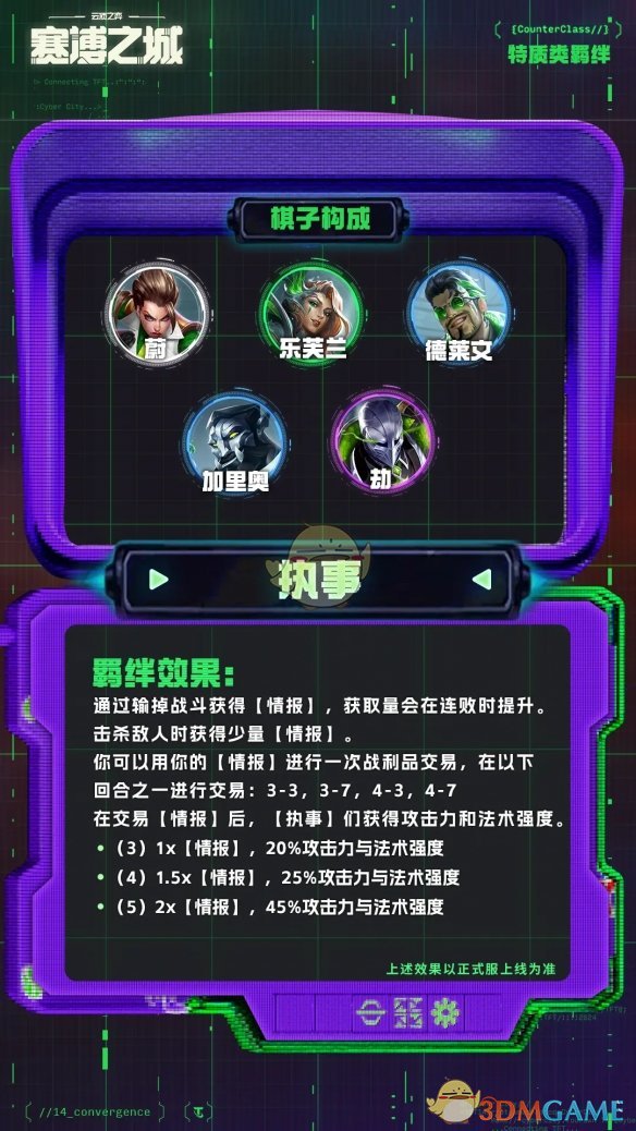 《金铲铲之战》执事收菜奖励表一览
