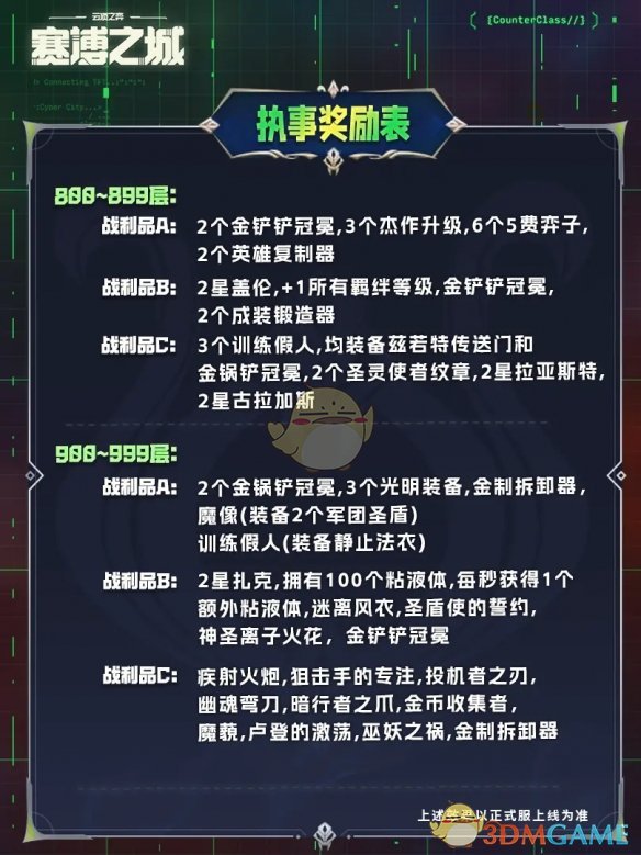 《金铲铲之战》执事收菜奖励表一览