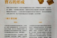 《幻塔晶石矿矿石采集位置大揭秘》（在幻塔中如何快速找到晶石矿，赚取大量财富）
