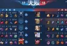 钟馗专属出装铭文攻略大全（打造最强钟馗，掌握出装铭文要诀）