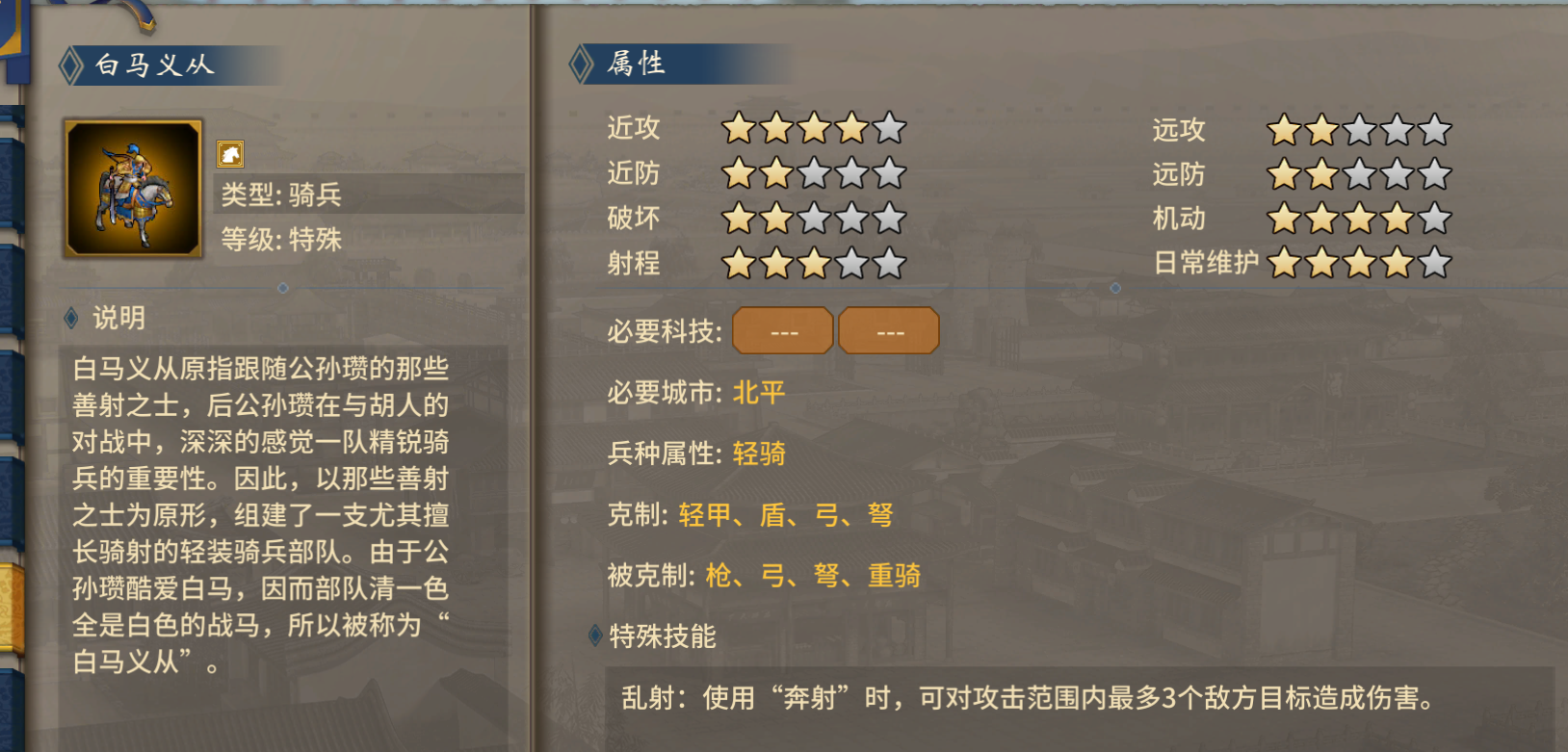 《汉末霸业》特殊兵种武将特性加成选择攻略