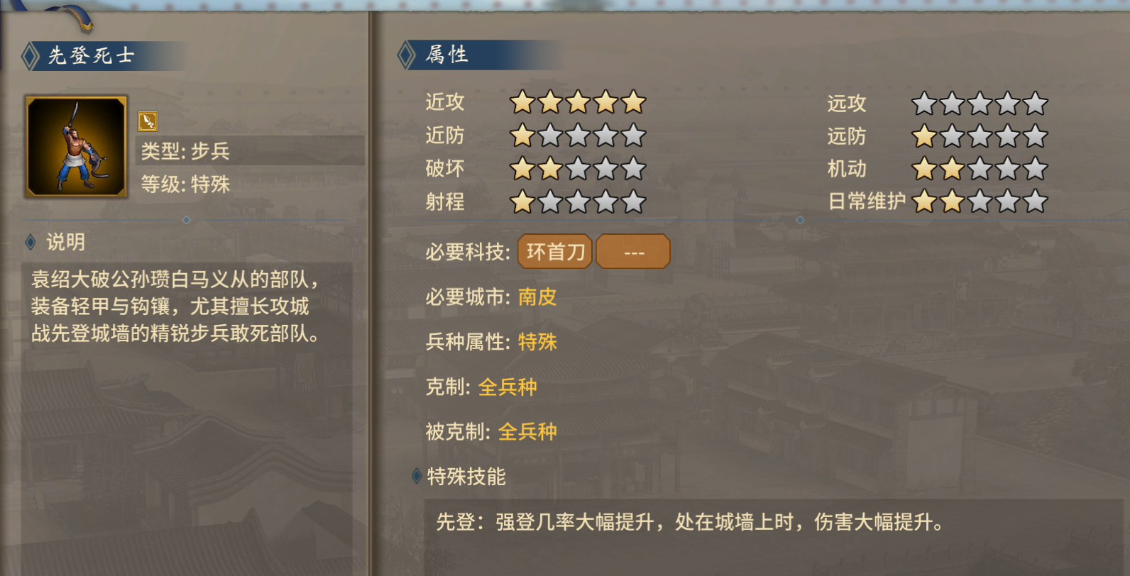 《汉末霸业》特殊兵种武将特性加成选择攻略