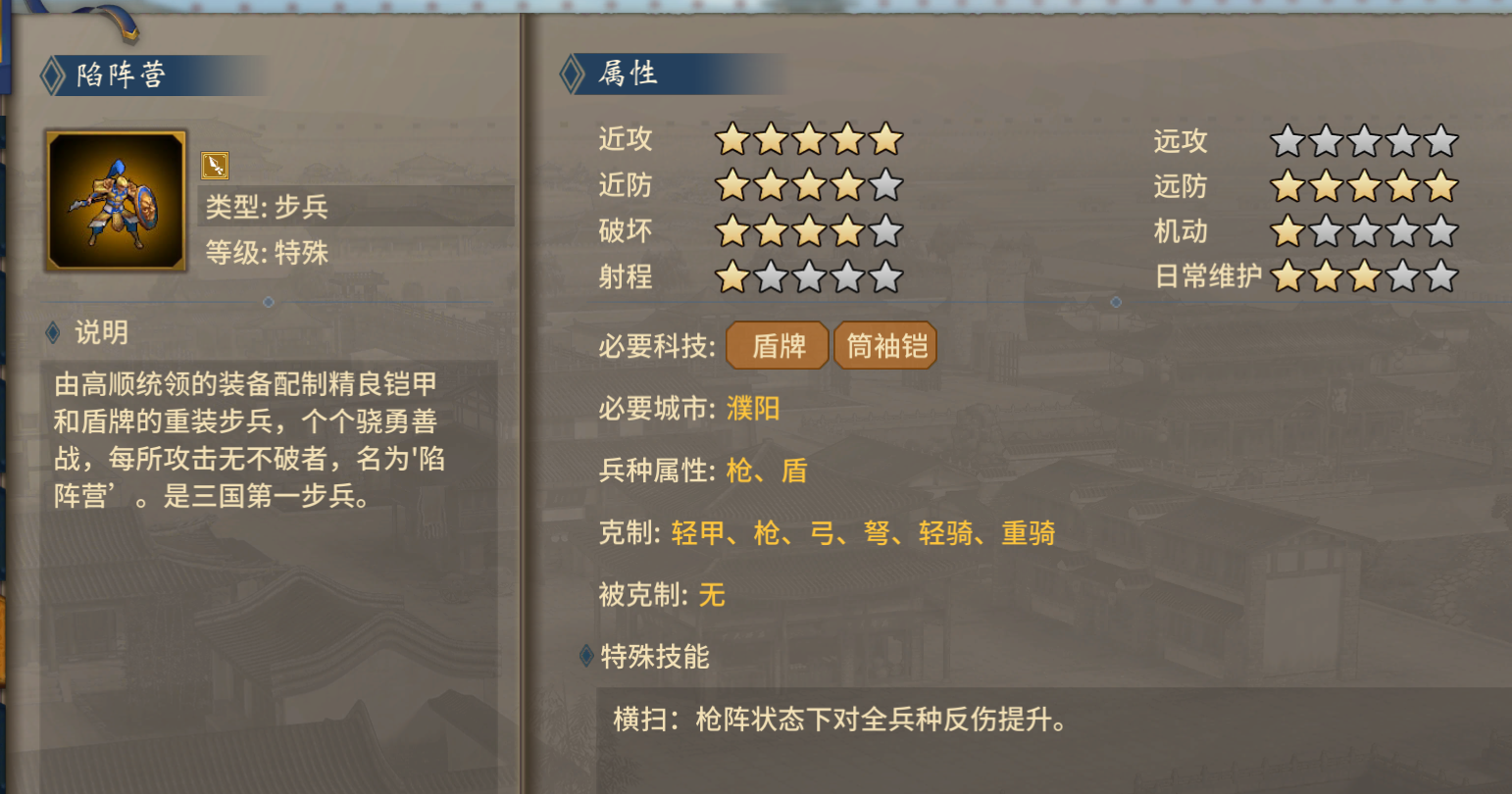 《汉末霸业》特殊兵种武将特性加成选择攻略