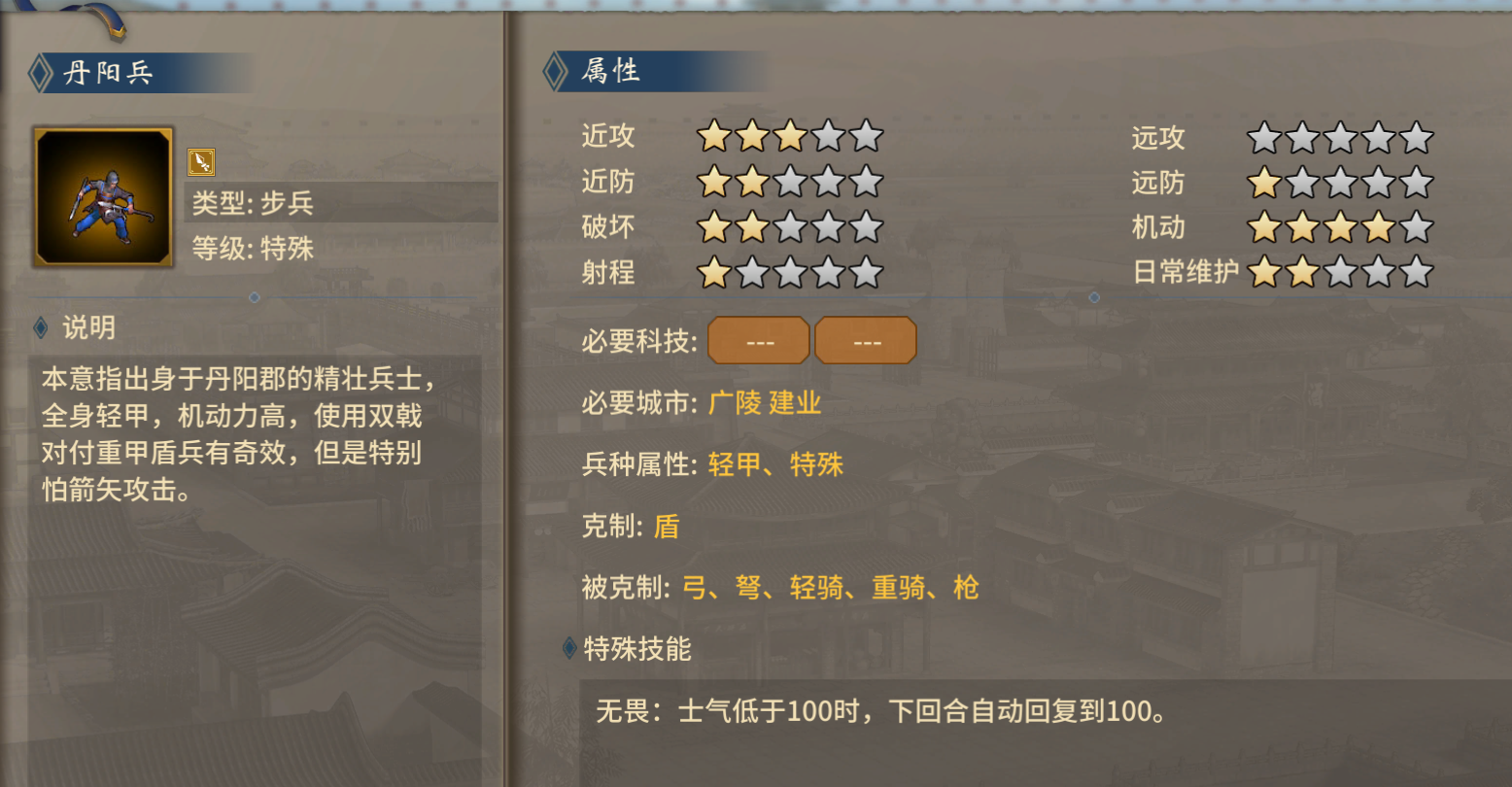 《汉末霸业》特殊兵种武将特性加成选择攻略