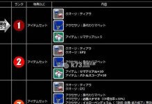 《探索神秘世界——以闪之轨迹2日文攻略》（解锁秘密与战胜挑战，畅游完美之旅）