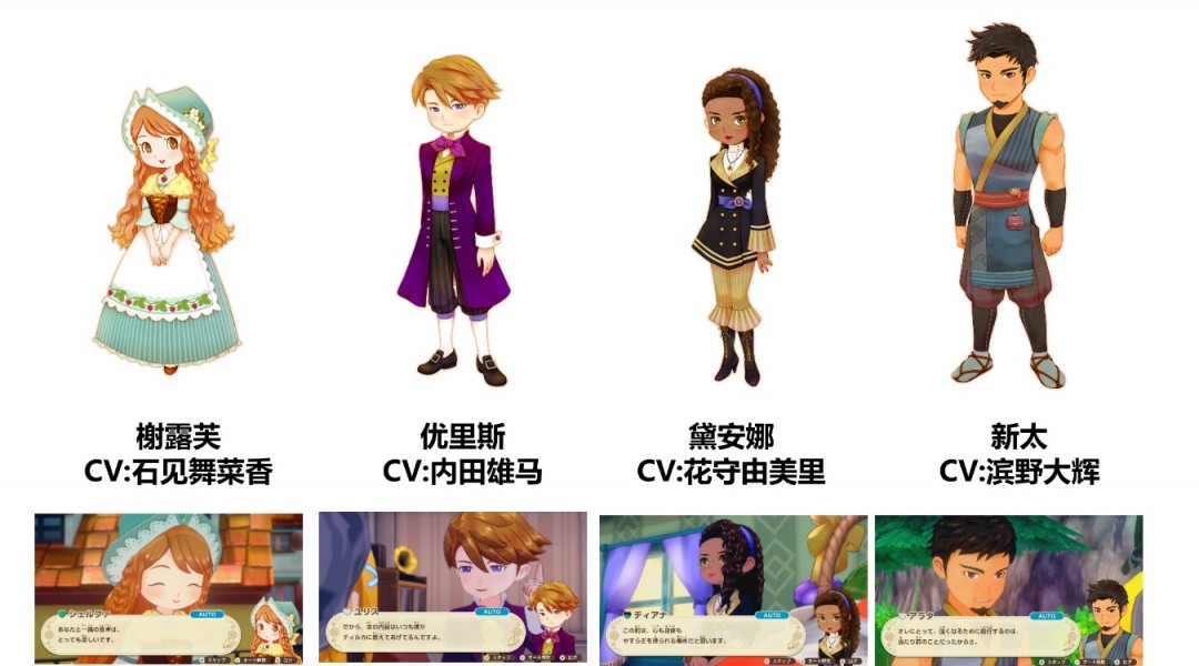 《牧场物语 来吧!风之繁华集市》公开首支介绍影片 ns2版预约正式开始!