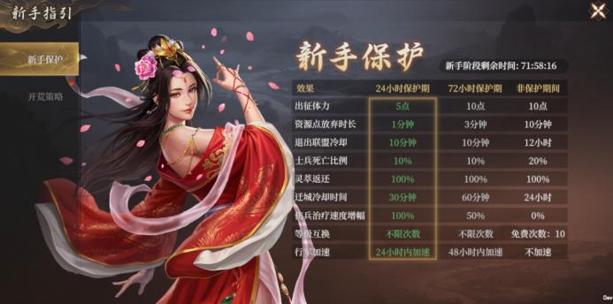 《封神：开天》新手保护期核心策略