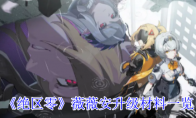 《绝区零》薇薇安升级材料一览