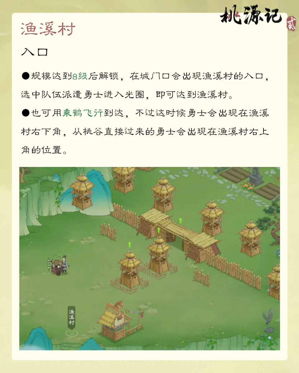 《桃源记2》谷外地图渔溪村玩法介绍