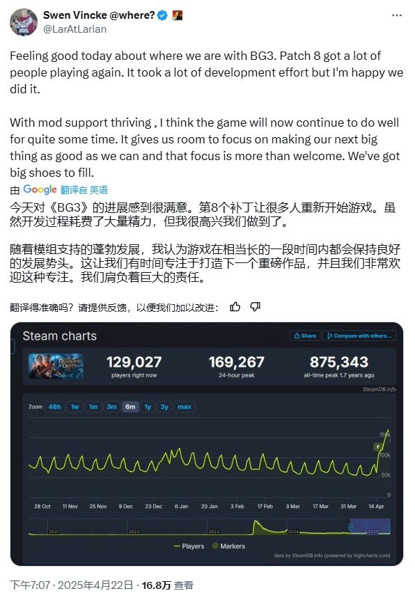 拉瑞安总监谈《博德之门3》最终补丁 游戏将保持活力